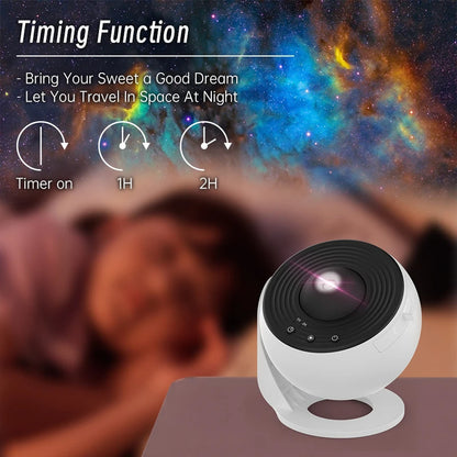 Night Light Galaxy Projector Starry Sky Projector 360 Rotate Planetarium Lamp